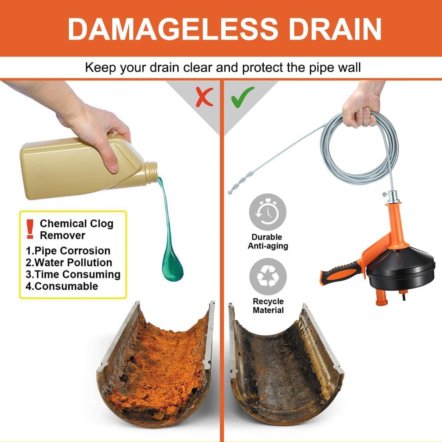 7.6m Drain Auger with Drill Adapter: image 4
