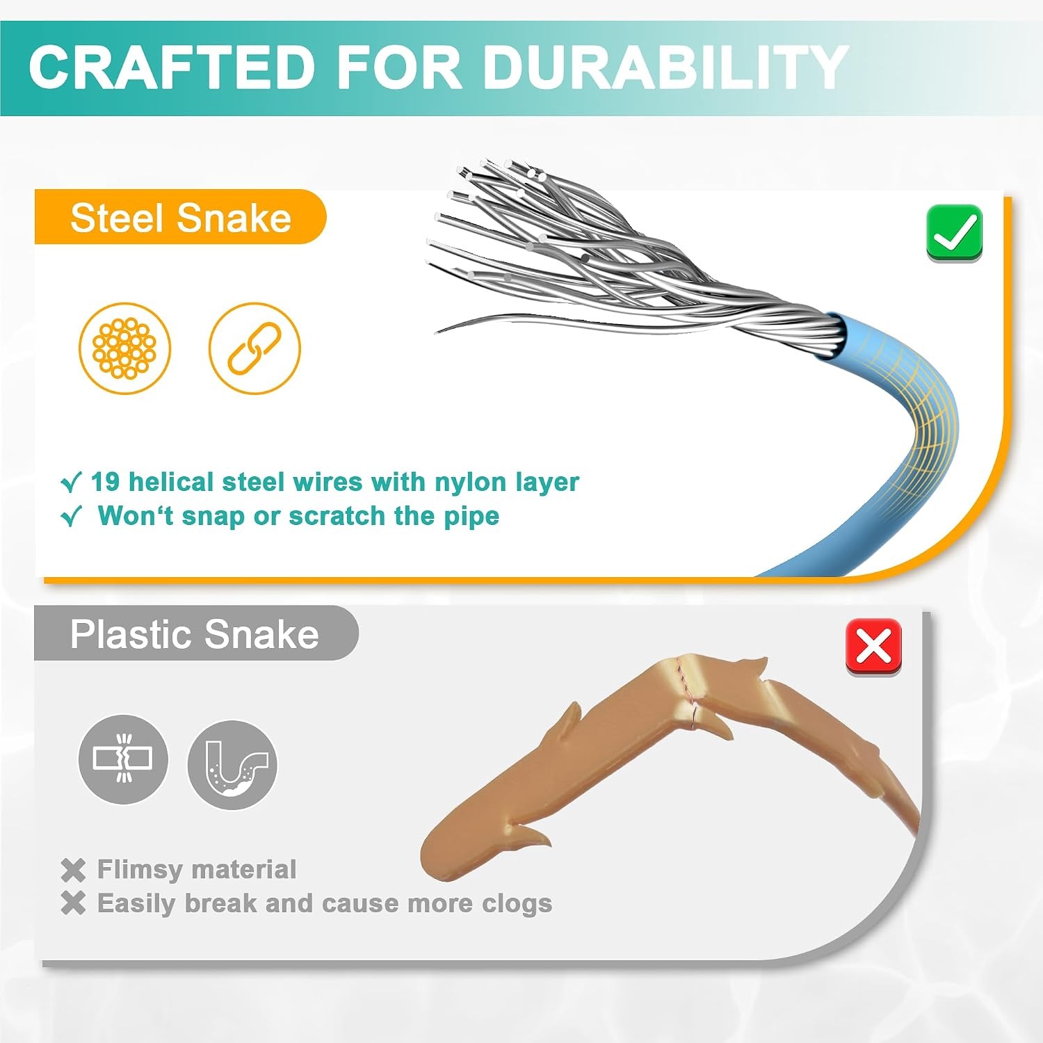 Extra Long Drain Snake 127cm (3 Pack): image 2