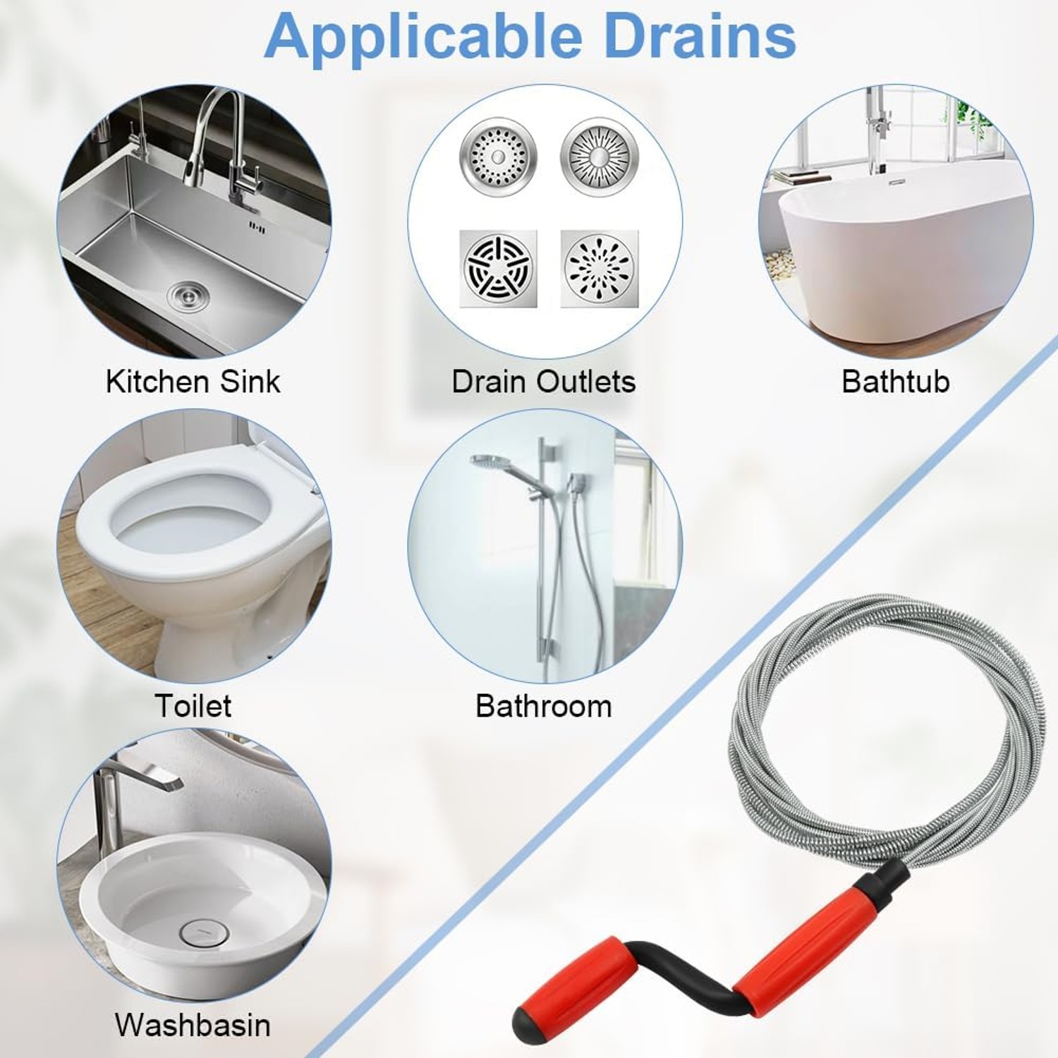 5m Spring Drain Snake with Hand Crank: image 7