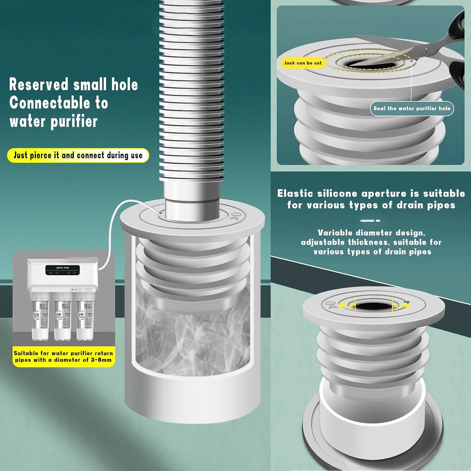 Washing Machine Drain Hose Seal 2 Pack: image 4